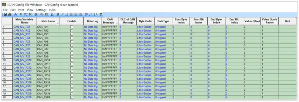 Import and Customize CAN Configuration Protocols - Spreadsheet showing CAN Configuration Data