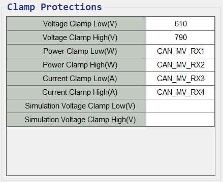 Clamp Protections Table Showing Upper and Lower Clamp Limits via CAN Message IDs