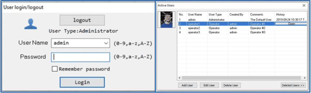 SOFTWARE_data-management-permissions-levels