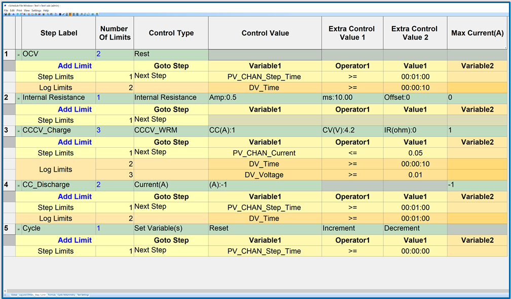 SOFTWARE_mits-pro-01-testå-schedules