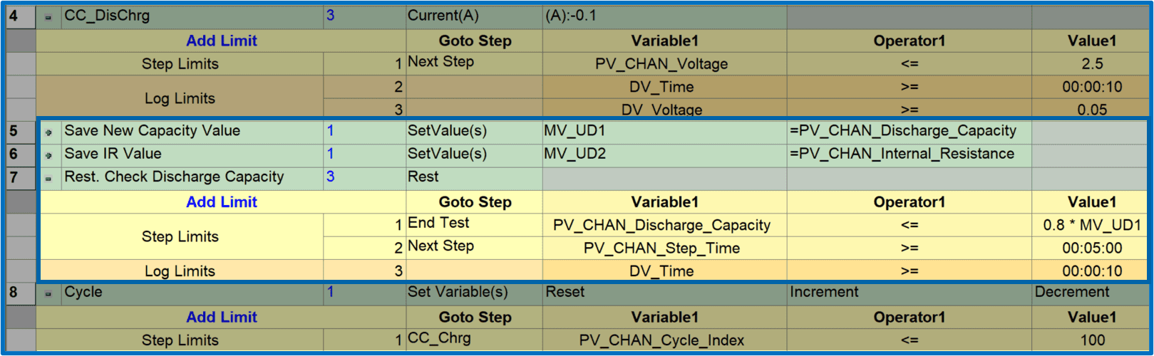 SOFTWARE_mits-pro-06-user-defined-meta-variables