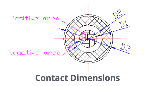 Holder-MZOR-200A-1CH-46xx -Contact Dimensions