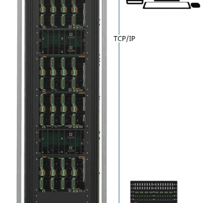 Example TCP/IP Connection to Arbin Main System