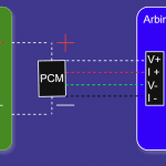 How to Test a Protection Circuit Module (PCM) Using ARBIN EOL