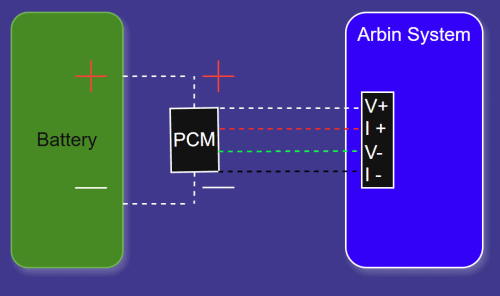 How to test Protection Circuit Module