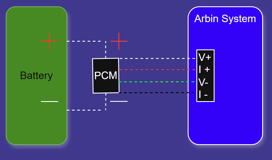 How to test Protection Circuit Module