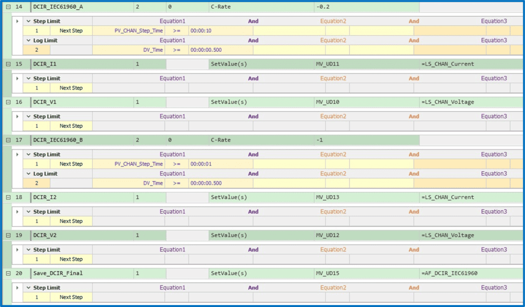 use CC control type in MITS software to implement the above schedule