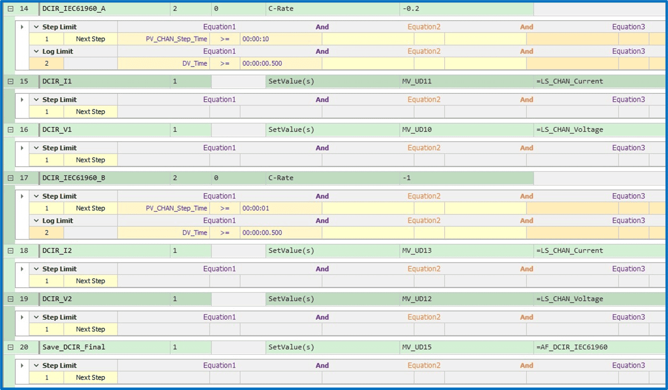 use CC control type in MITS software to implement the above schedule