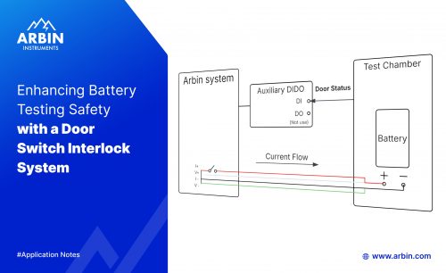 enhancing battery testing safety with a door switch interlock system