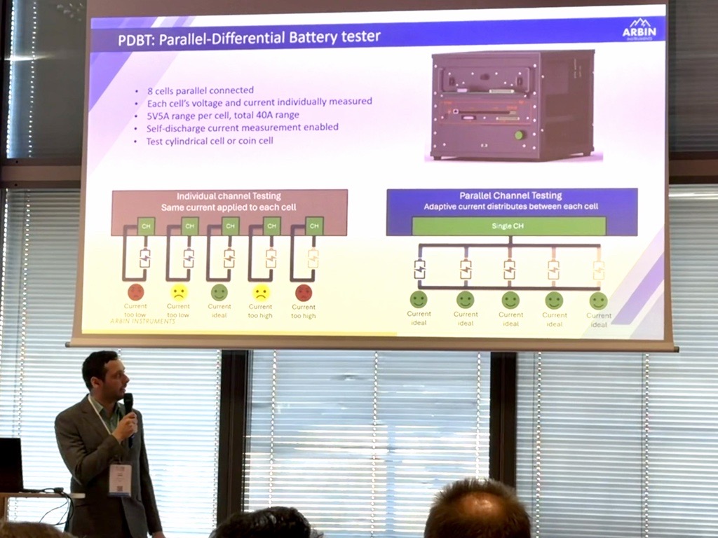 arbin to exhibit and present at batteries event lyon 2025 join us in november 2