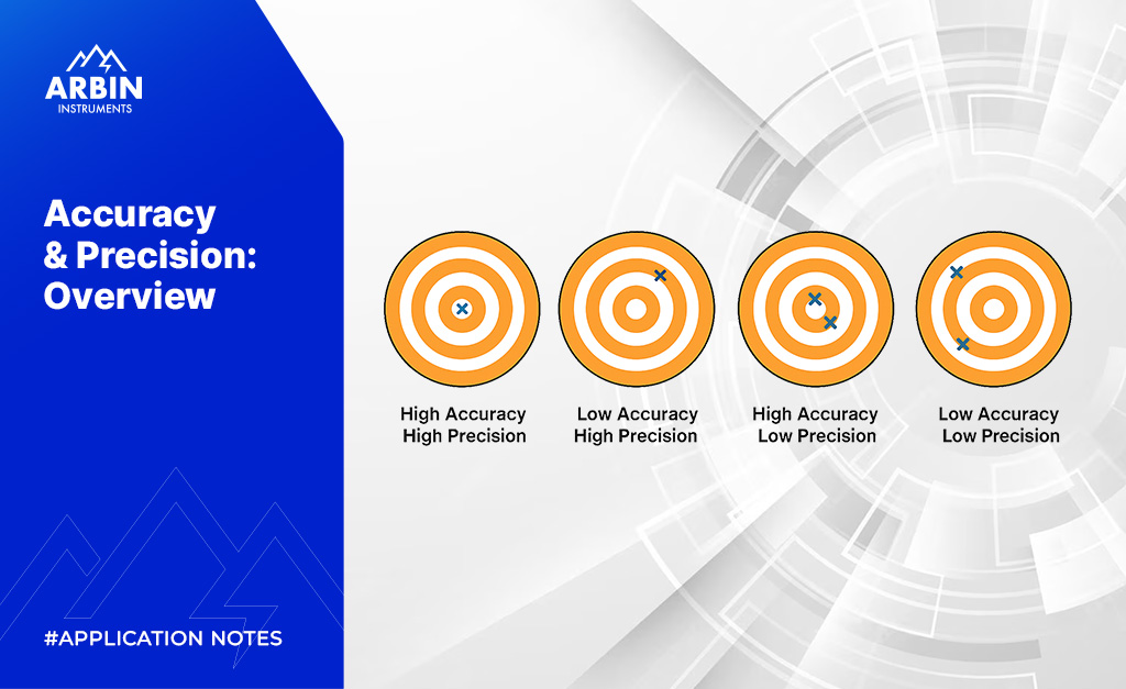 web accuracy and precision overview