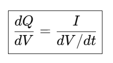 the value of derivative capacity curve 2