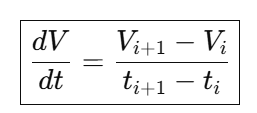 the value of derivative capacity curve 3
