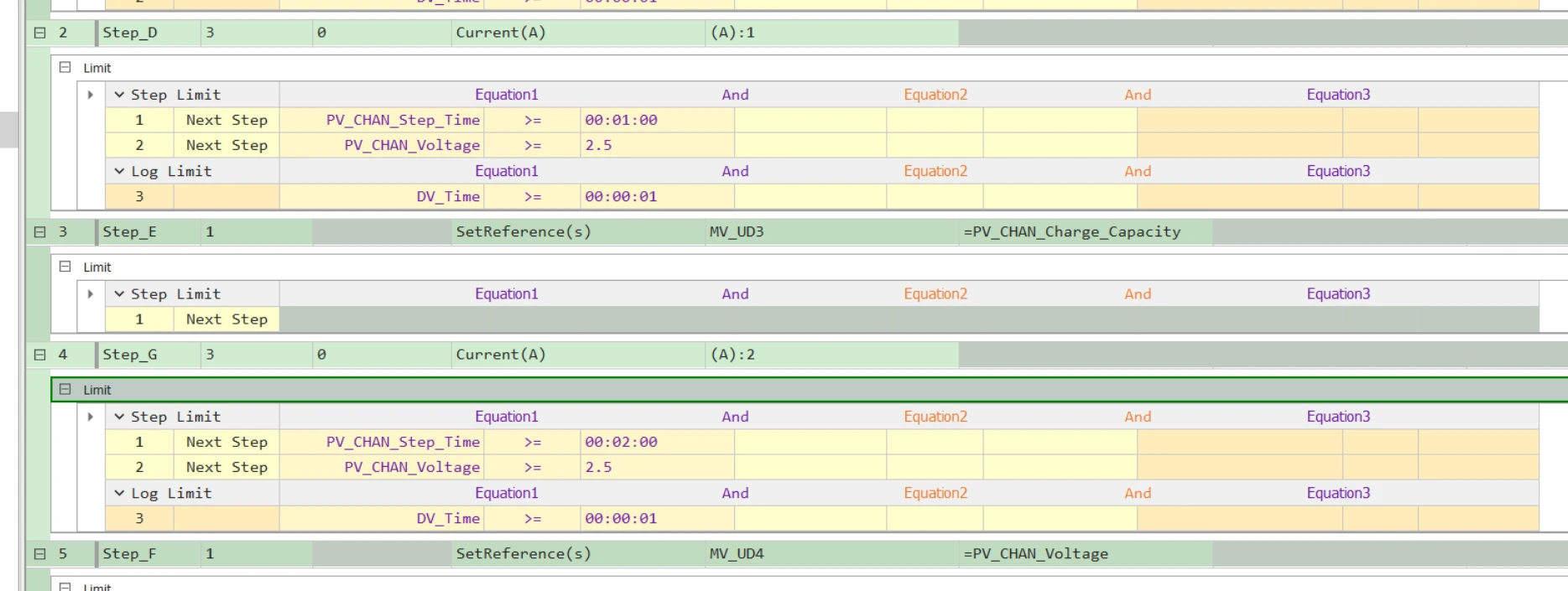 application examples of user defined metavariables mv ud 4
