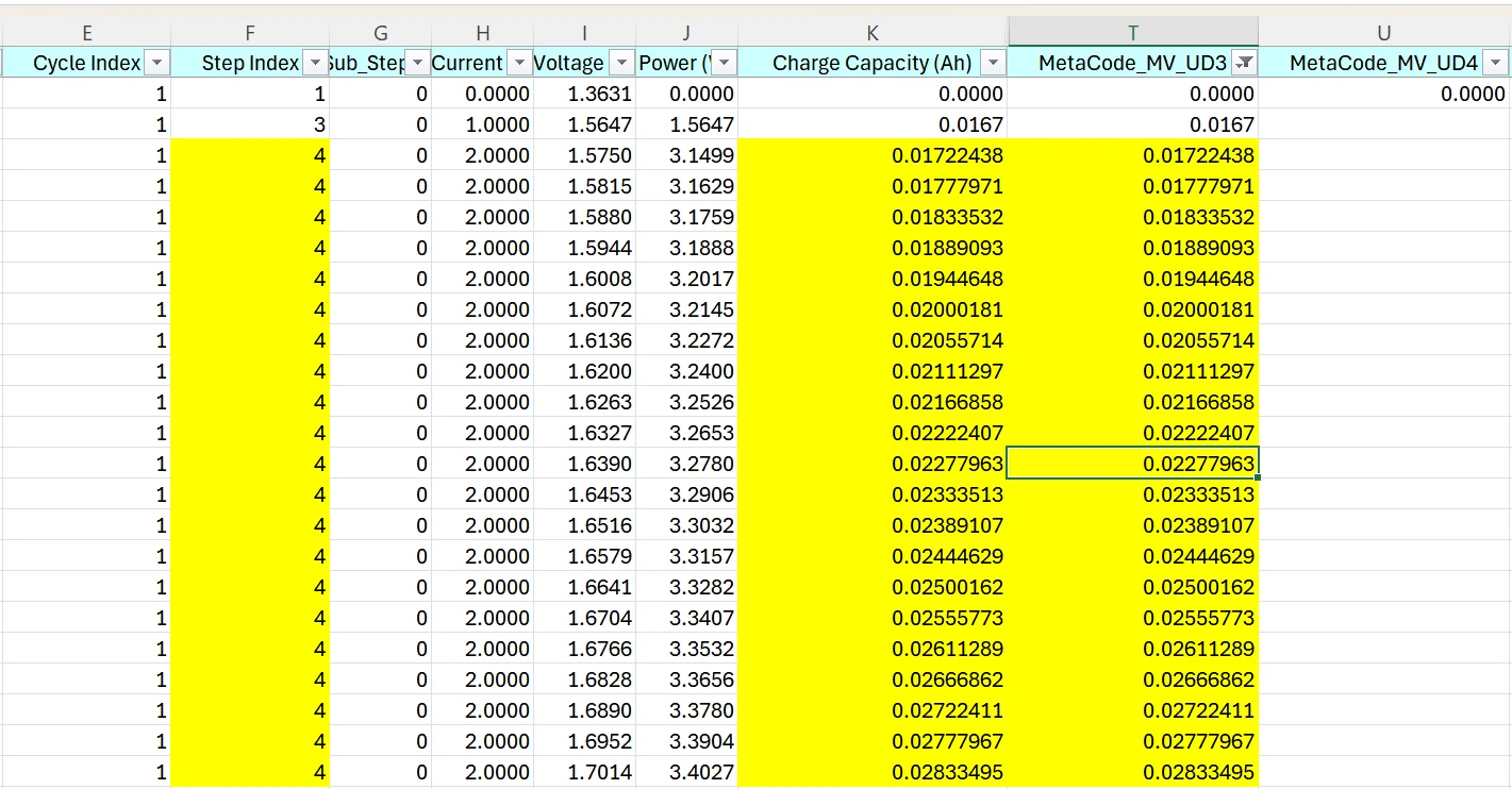 application examples of user defined metavariables mv ud 5