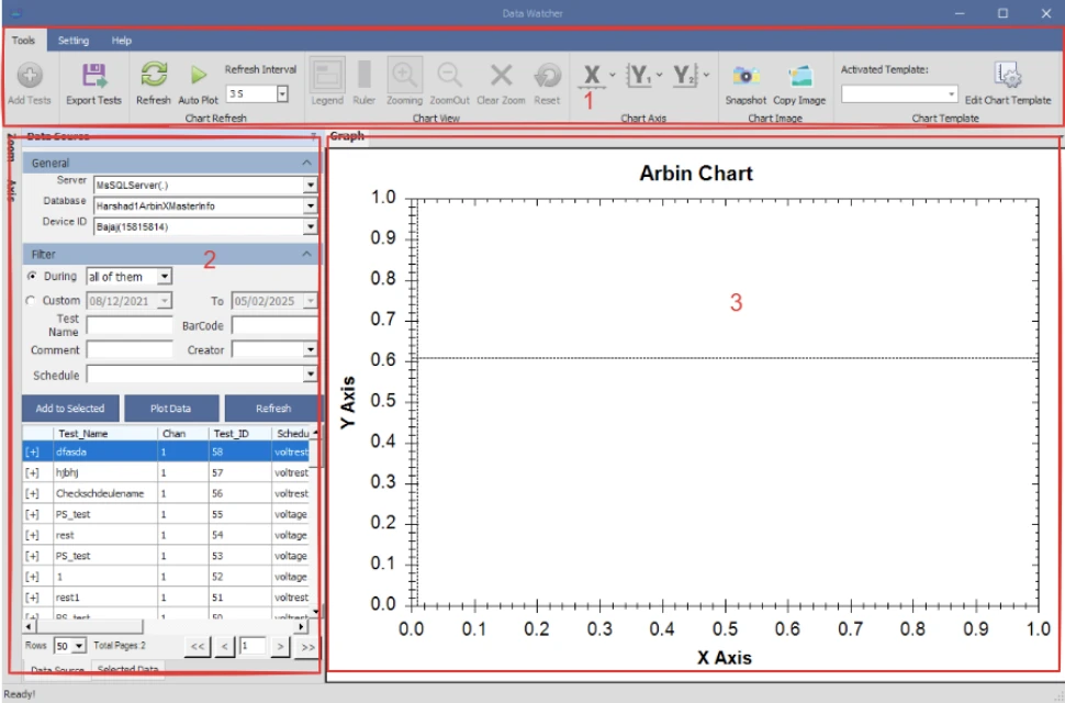 how to plot potential vs current graph by arbin data watcher 4