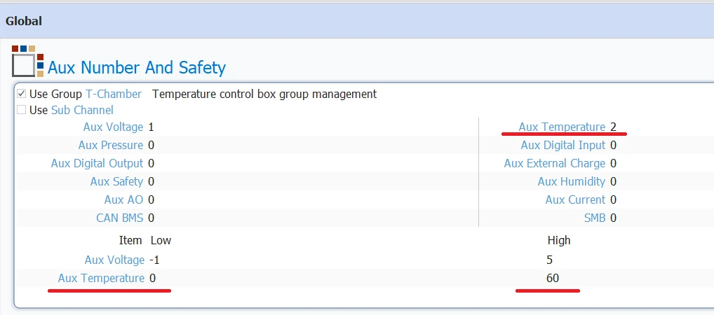 auxiliary number and safety mits