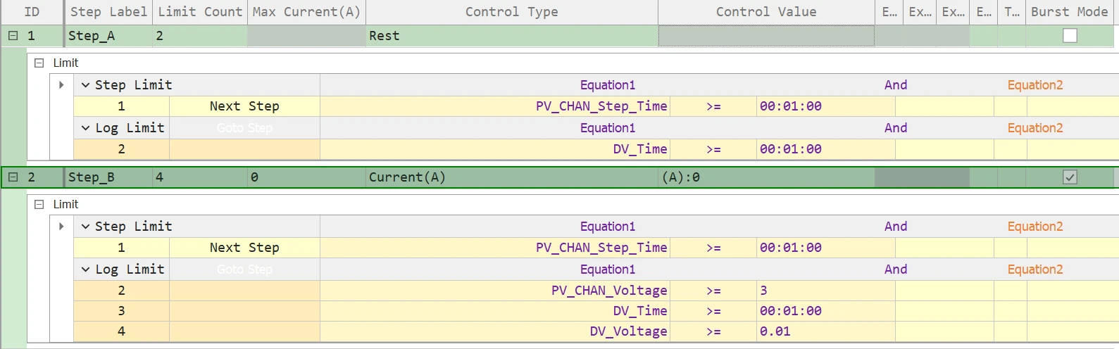 burst mode in the schedule mits