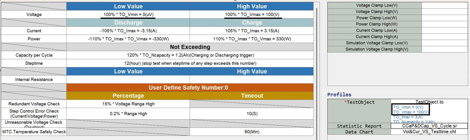 unreasonable behavior check mits 2