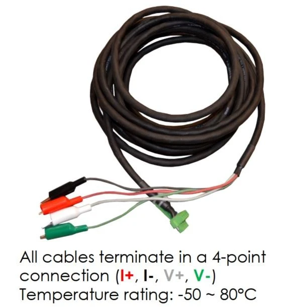 individual cables 414224 2