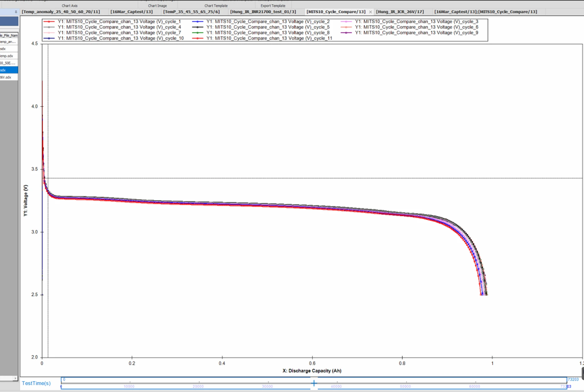 main window of data watcher 3