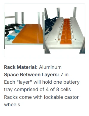 racks for organizing cells 2