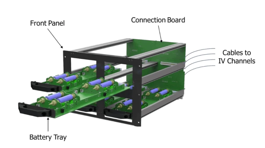 racks for organizing cells 3