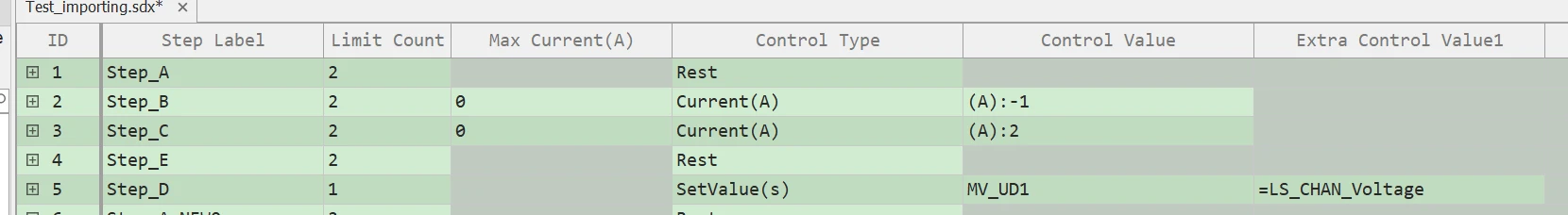 import content result