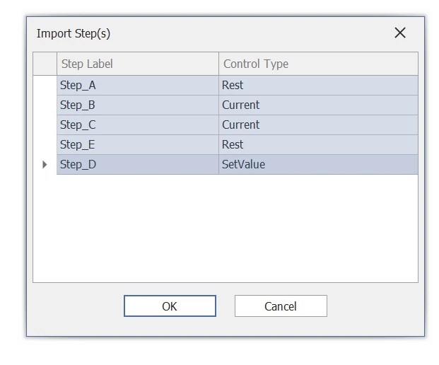 steps in the schedule loads 2