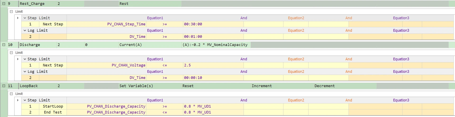 overall test procedure mitpro 2