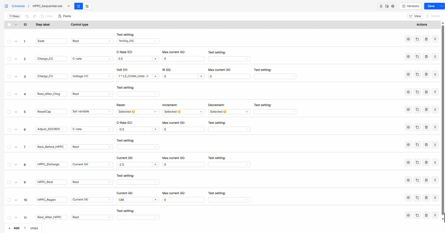 Screenshot of the HPPC_Sequential schedule in MITS Pro