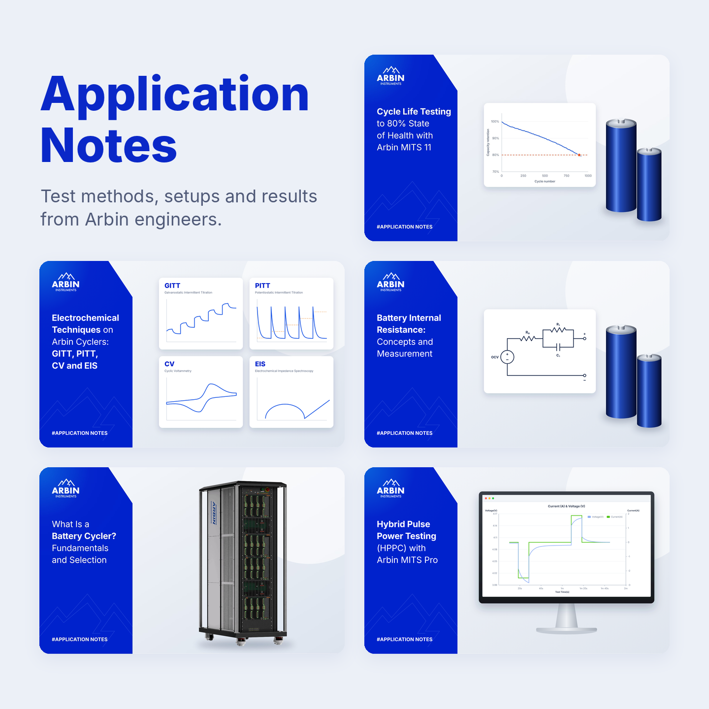Explore the Arbin Application Notes Library