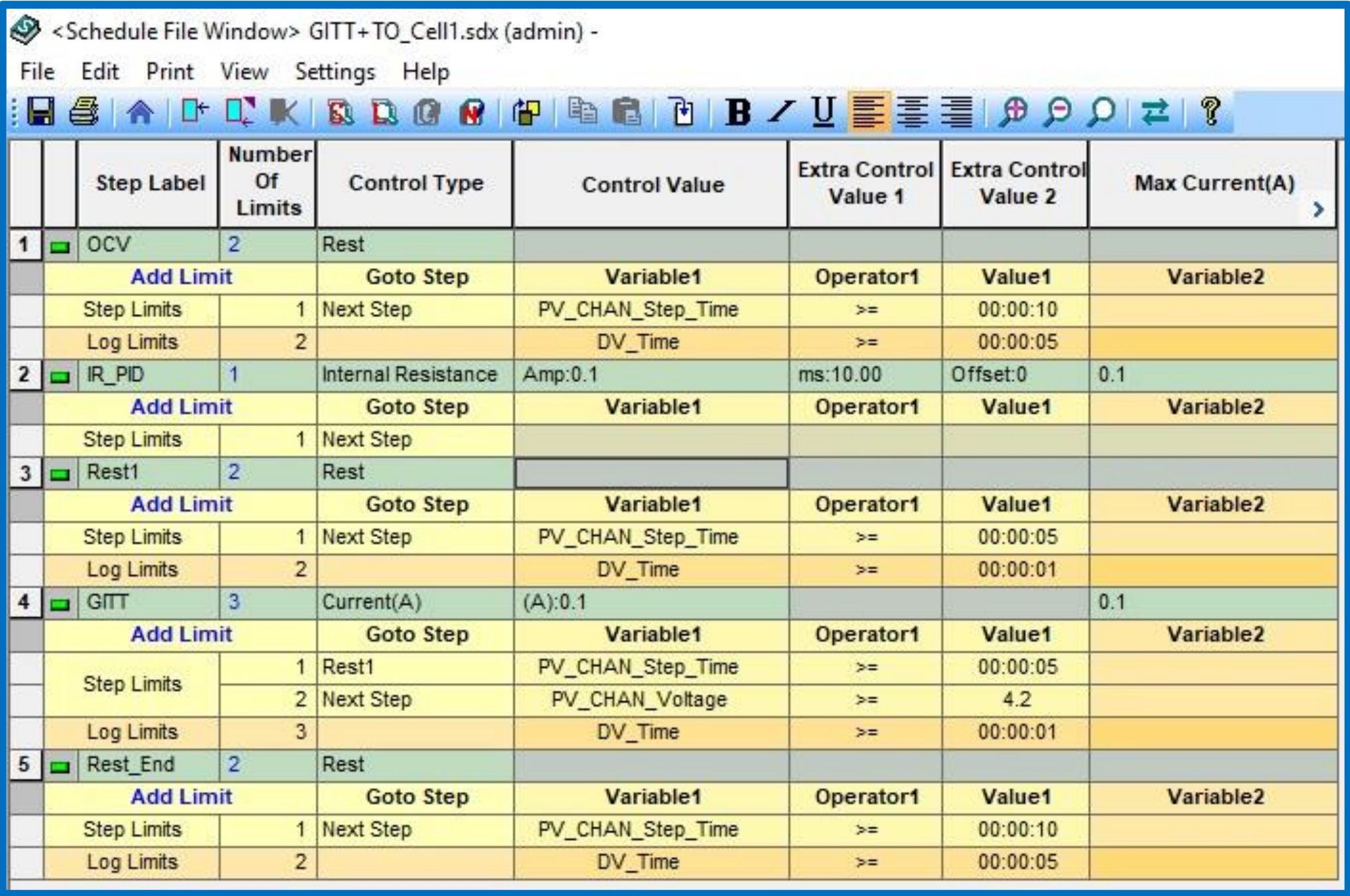 gitt schedule in arbin mits software